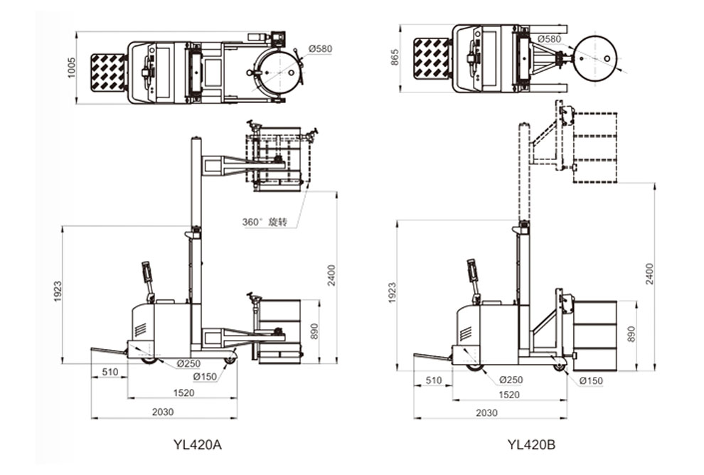 YL420 counter-balanced full electric drum dumper drawing